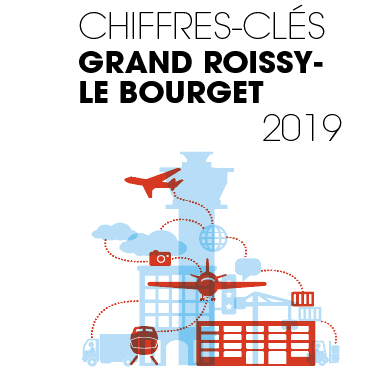 LES CHIFFRES CLÉS 2019 DU GRAND ROISSY-LE BOURGET SONT EN LIGNE